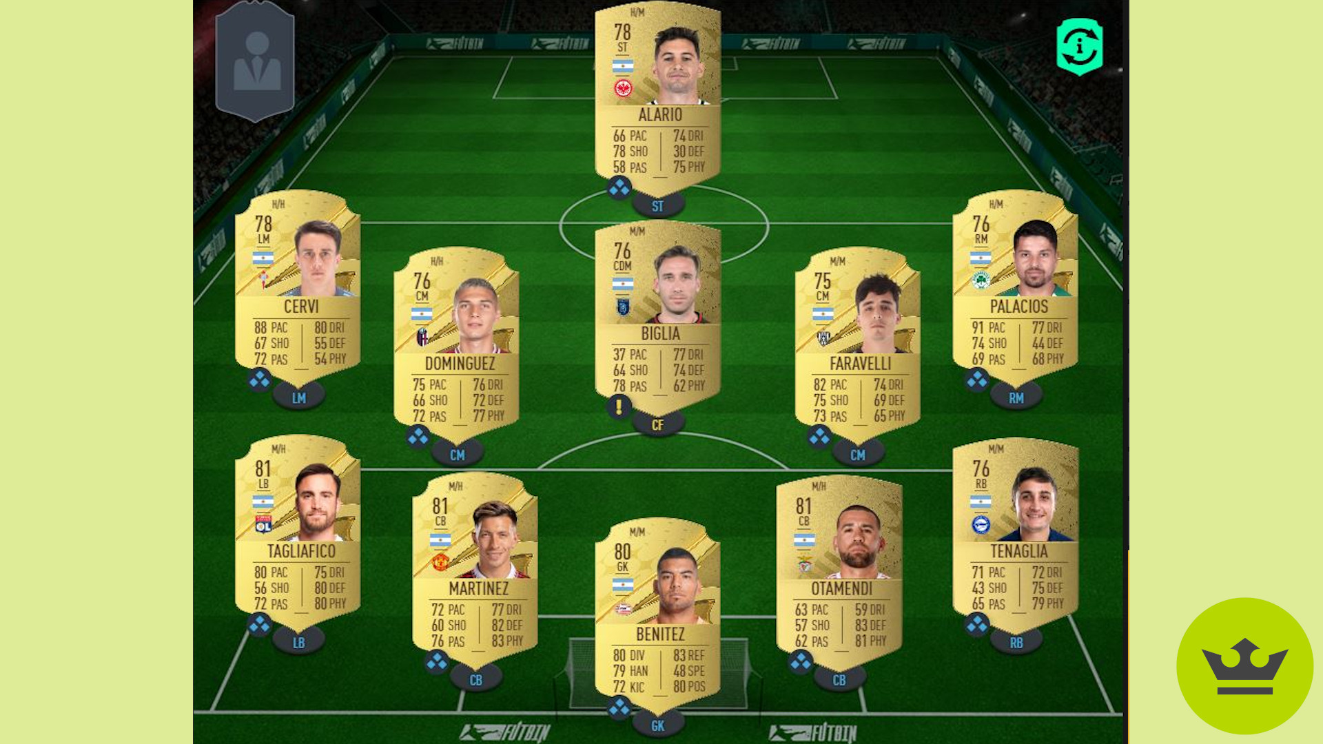 Transfermarkt - Here comes the best rated XI in FIFA 23 💯
