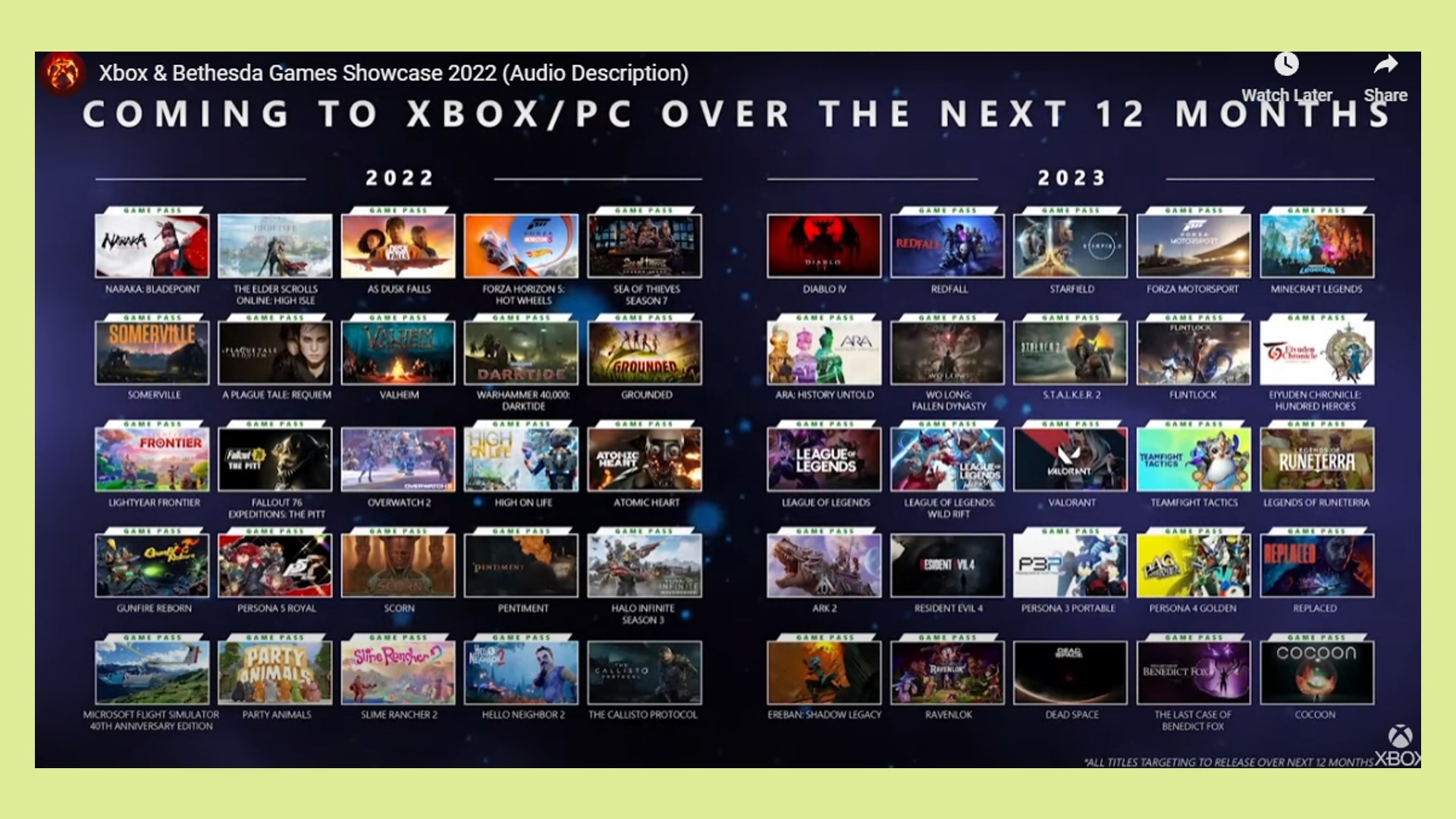 Upcoming Xbox Series XS Games 2022 Release Calendar - GameRevolution