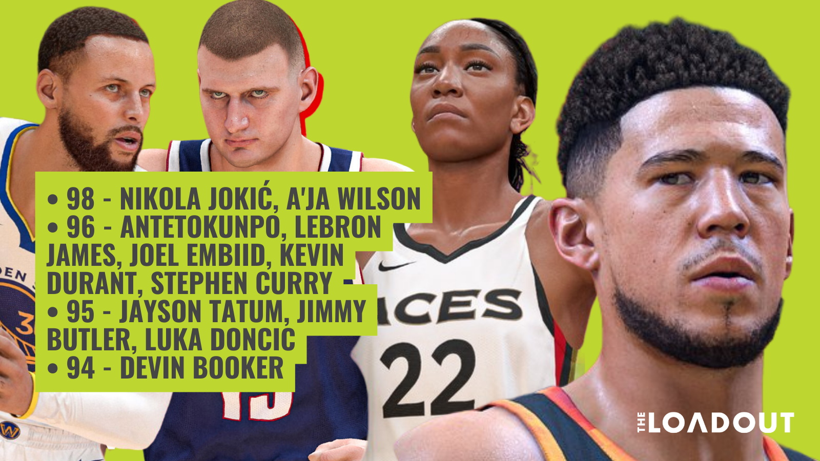 Damian Jones NBA 2K24 Rating (Current Cleveland Cavaliers)